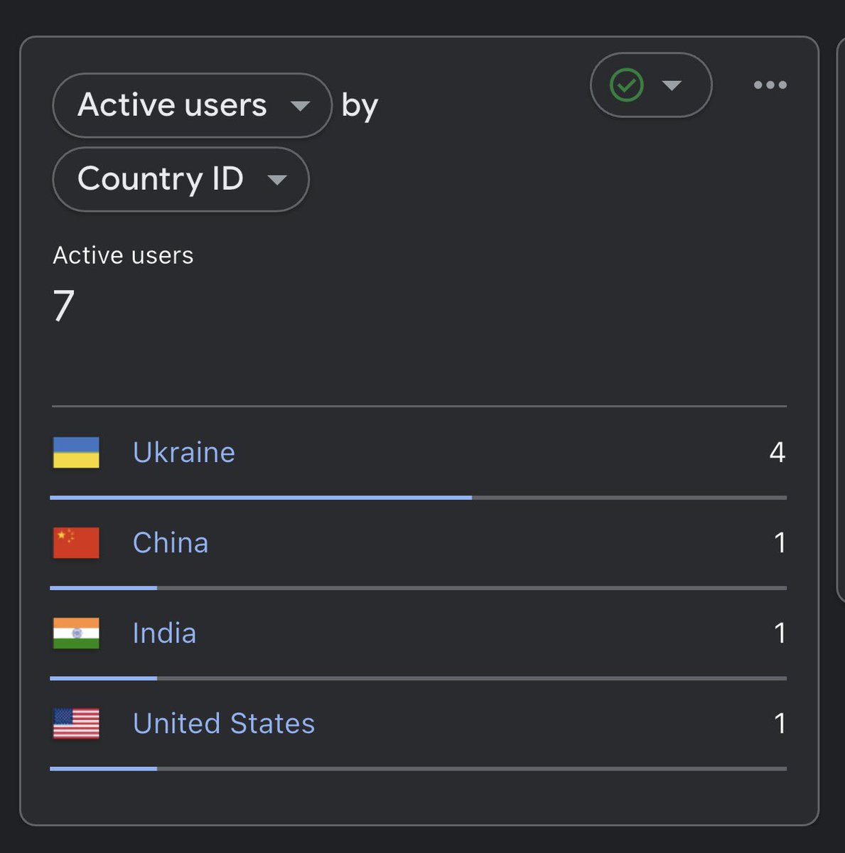 Edison J. Padilla tweet media