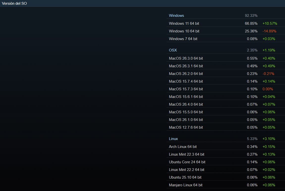 GamerBits tweet media