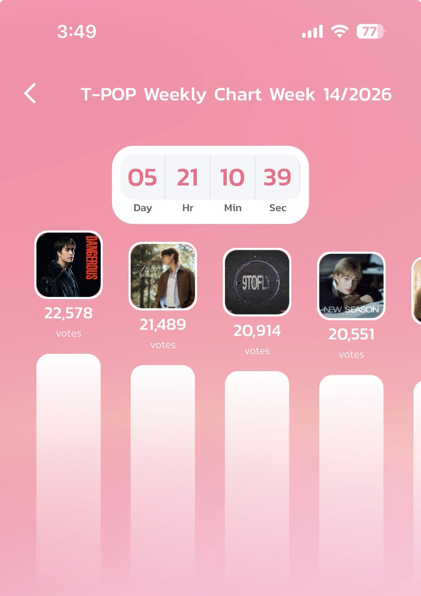 Mummy Diana ❤️ ZNN tweet media