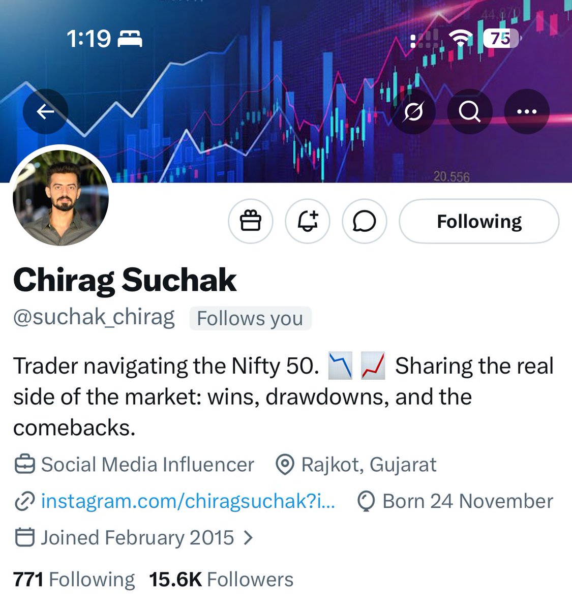 Mohit Sharma tweet media