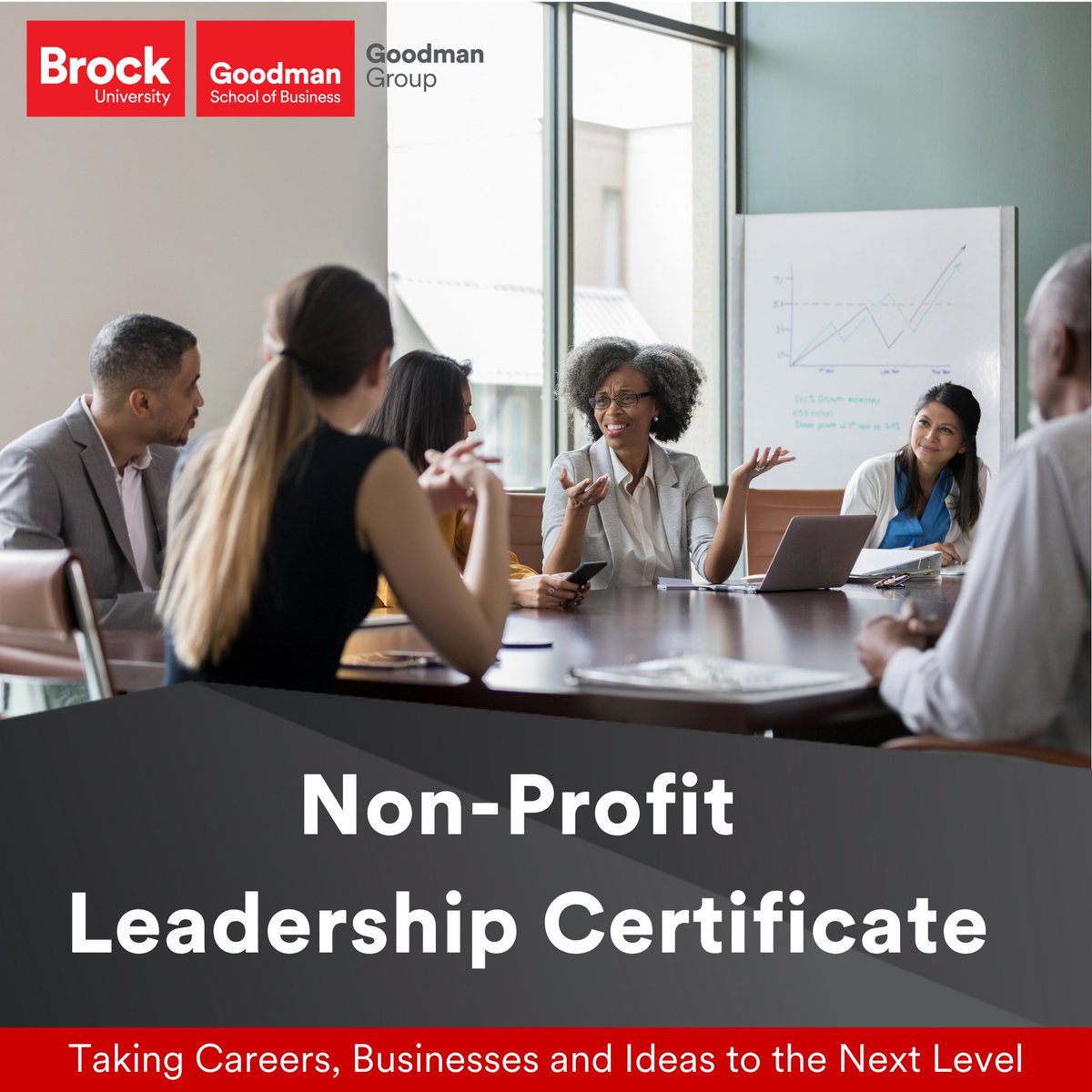 Goodman Group tweet media