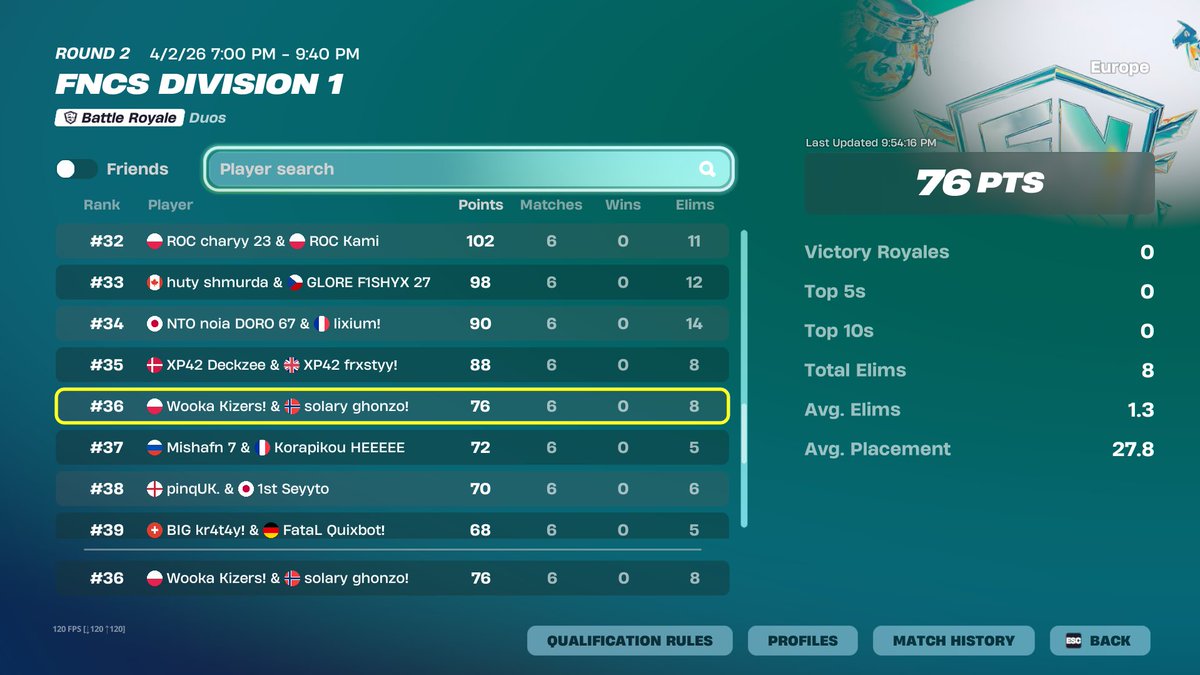 Solary Ghonzo tweet media