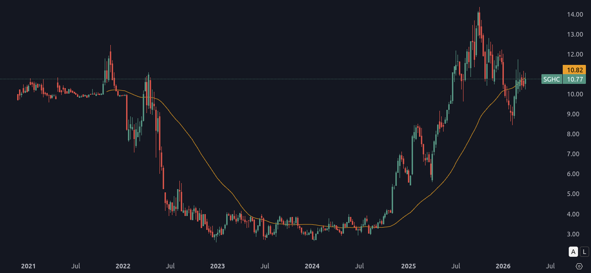 John Martin tweet media