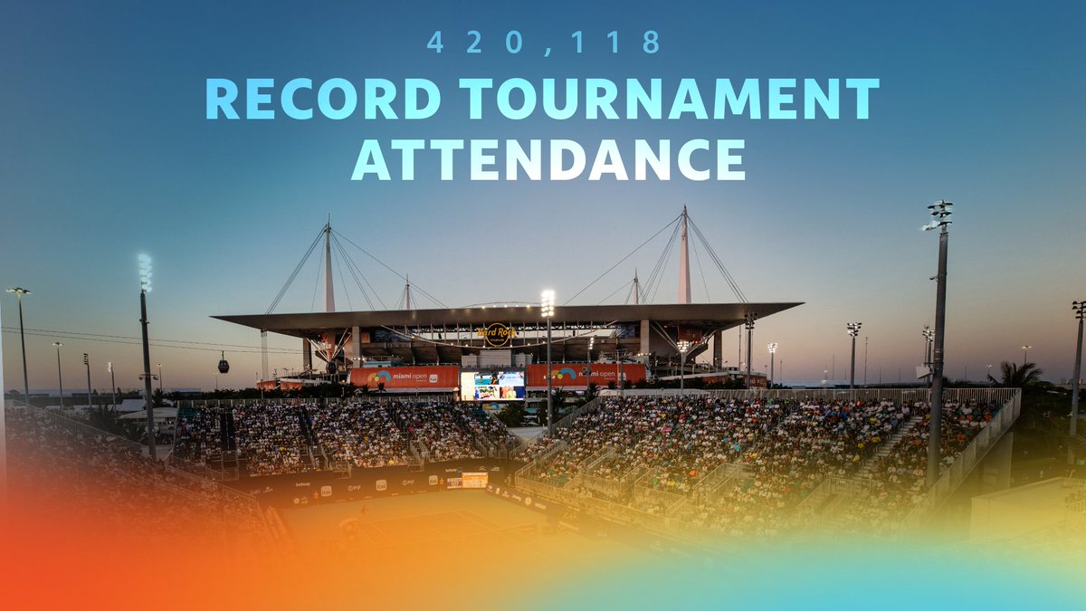 Alessandro 🎾🏆🏆🏆🏆 tweet media