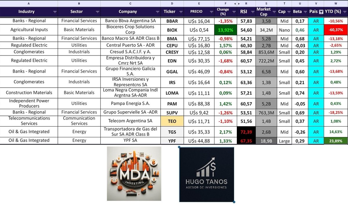 Hugo Hernan Tanos tweet media