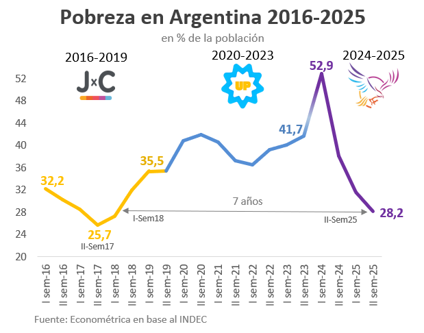 Ramiro Castiñeira tweet media