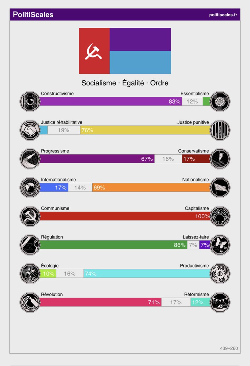Platy_1917^^🍉☭🇫🇷🔻🏳️‍⚧️ tweet media