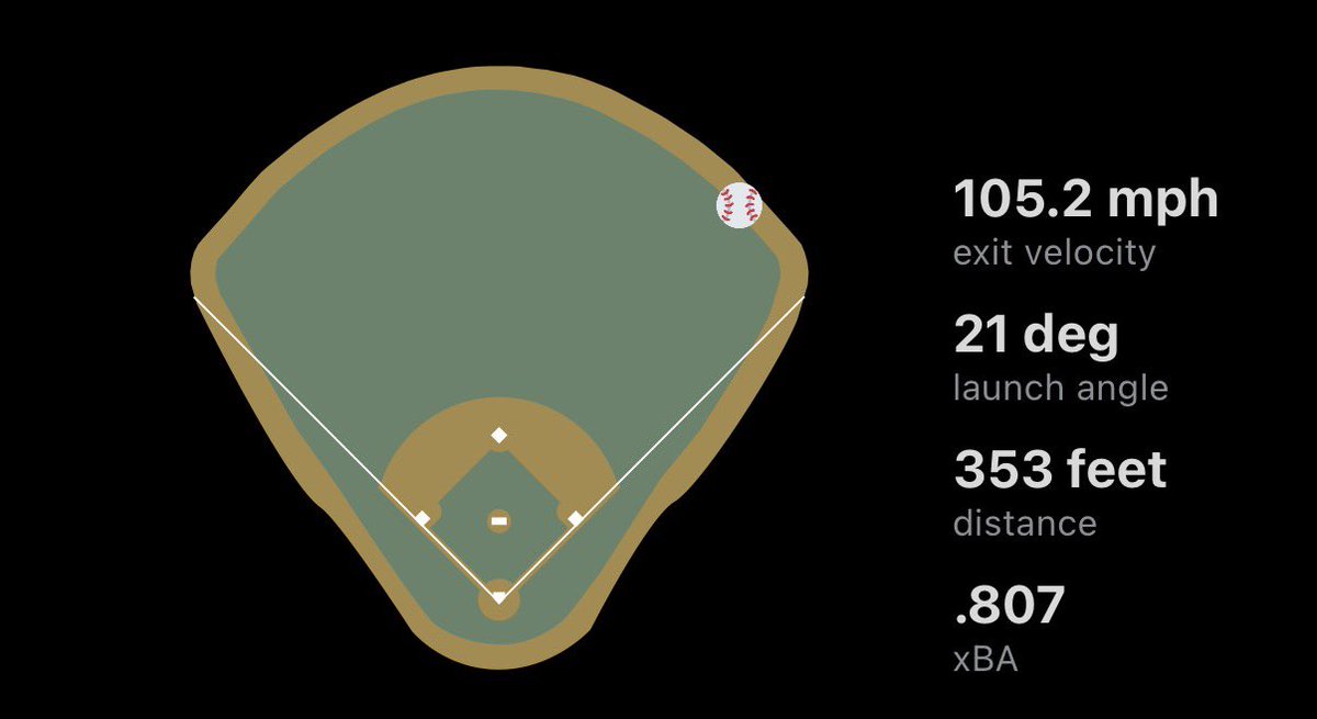 Piet’s Picks🤑 tweet media