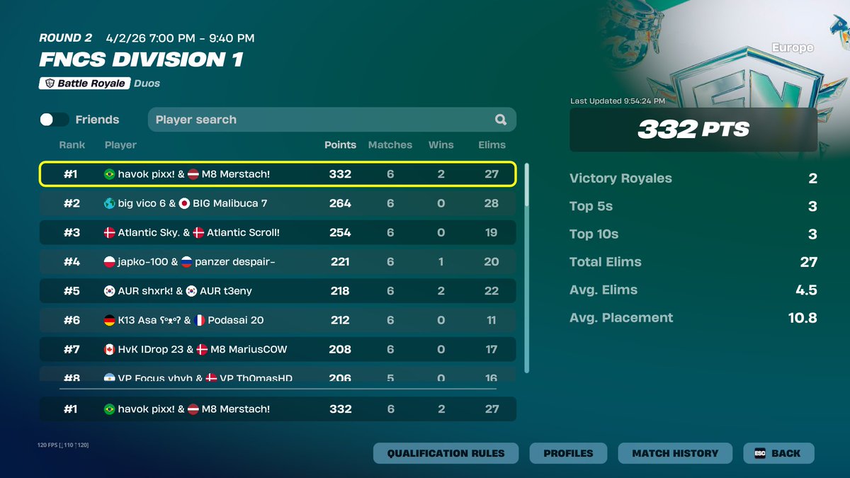 HavoK pixx tweet media