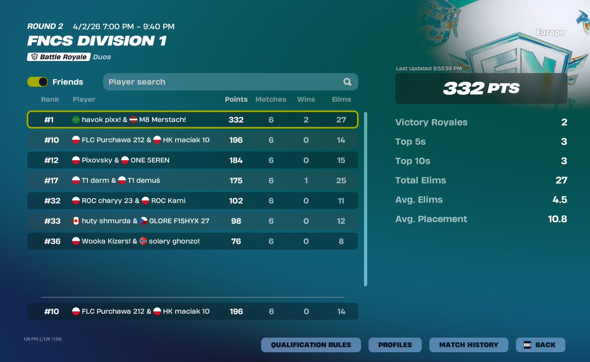 FLC Purchawa tweet media