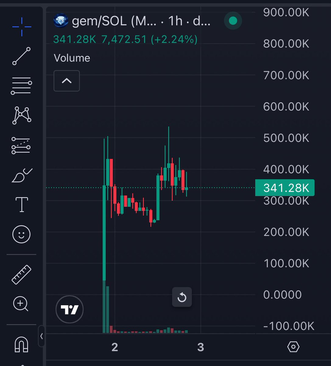 Echo 🗿 tweet media