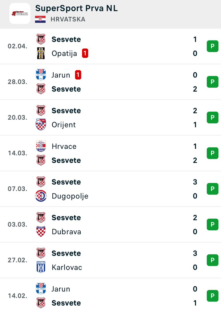 BalkanScout tweet media