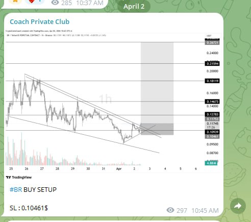 CryptoCoinCoach's tweet image. #BR 40%+ 🚀

t.me/coach Private club printing money  💵

DM t.me/Verify_Coach for more info...