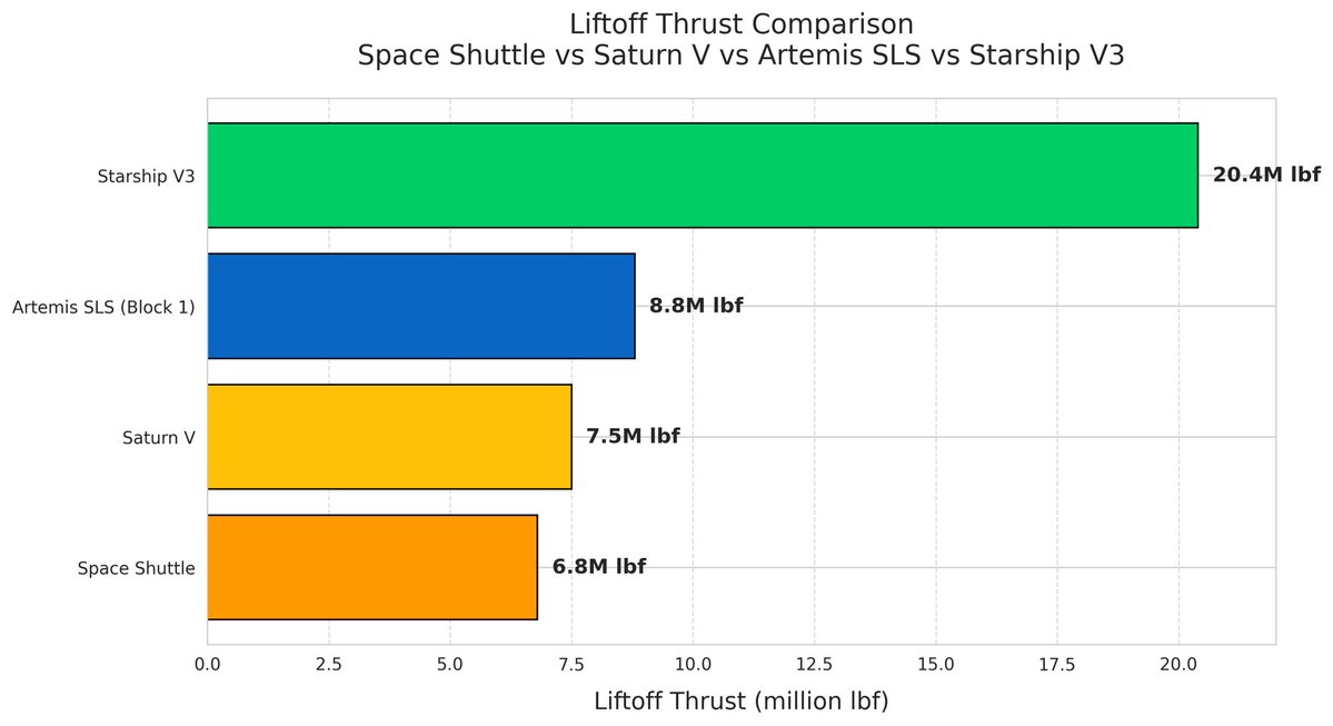 phil beisel tweet media