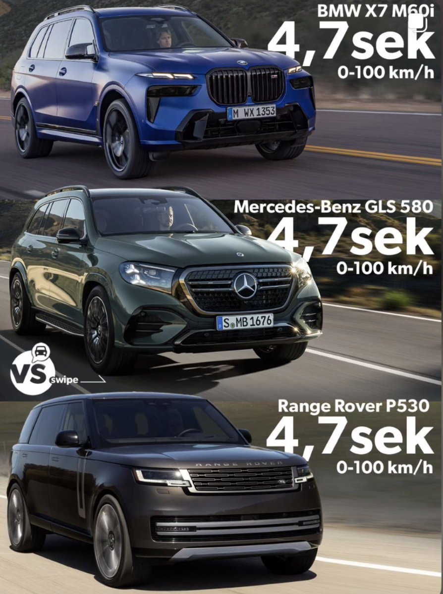 Maciej Smoleń 🚗Moto tweet media