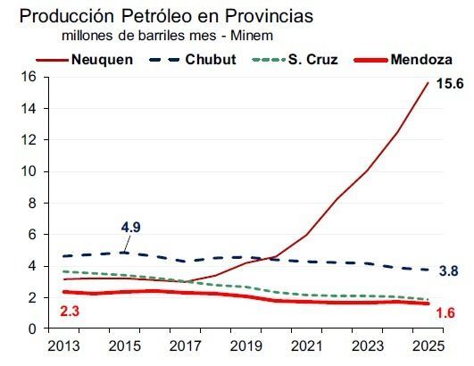 Edu Gatica tweet media