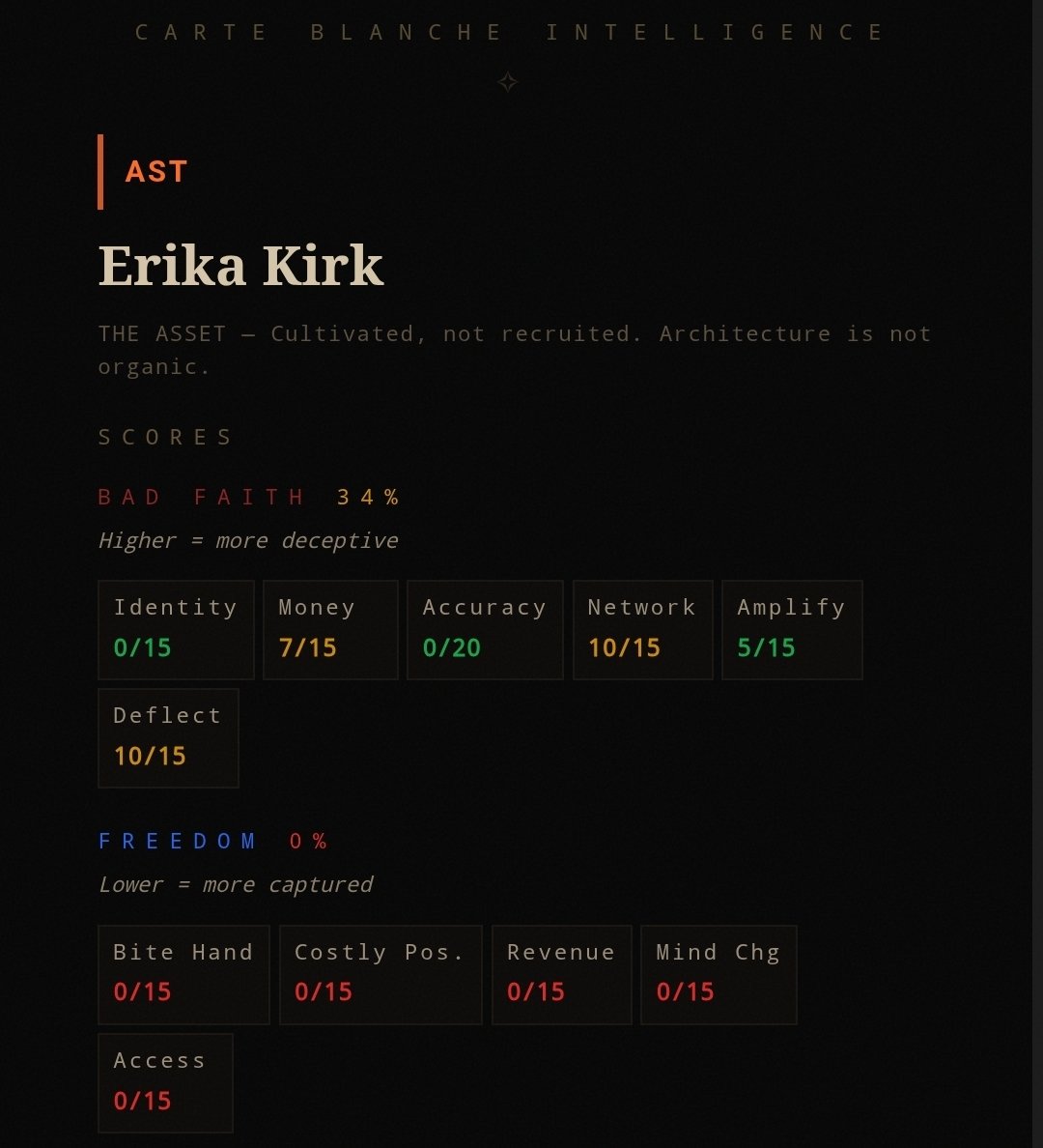 radahelrembrant's tweet image. Some insight, maybe.

Allegedly.

Perhaps.