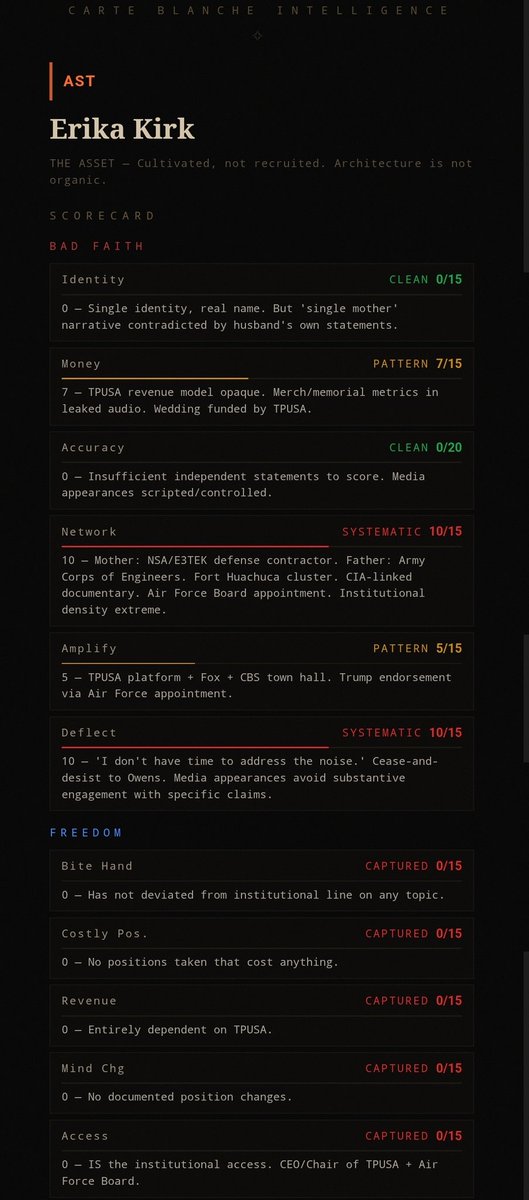 radahelrembrant's tweet image. Some insight, maybe.

Allegedly.

Perhaps.