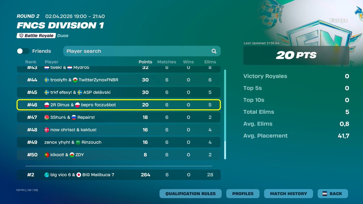 BIG Malibuca tweet media