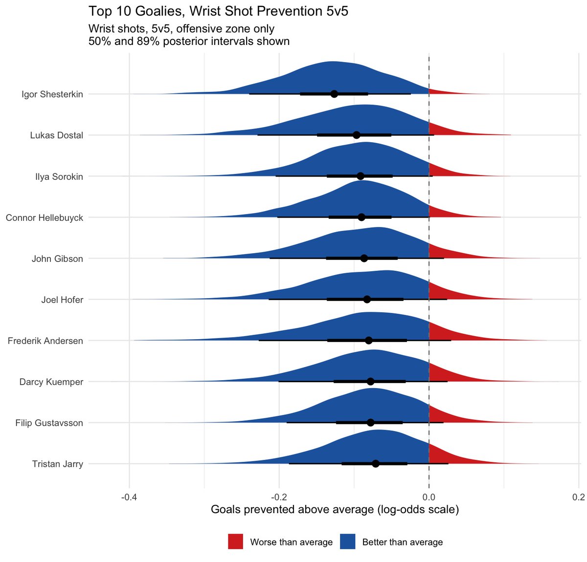 Evan Lawing tweet media