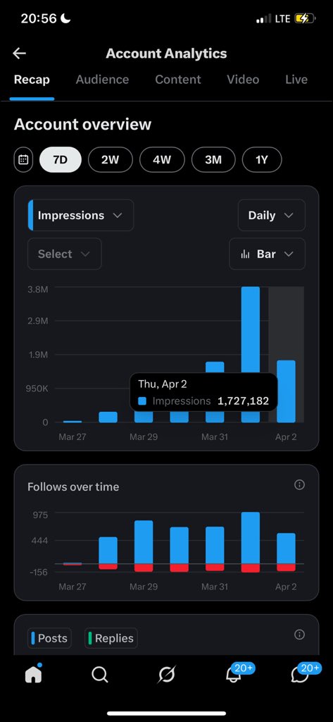 BIG LEO🦅 tweet media