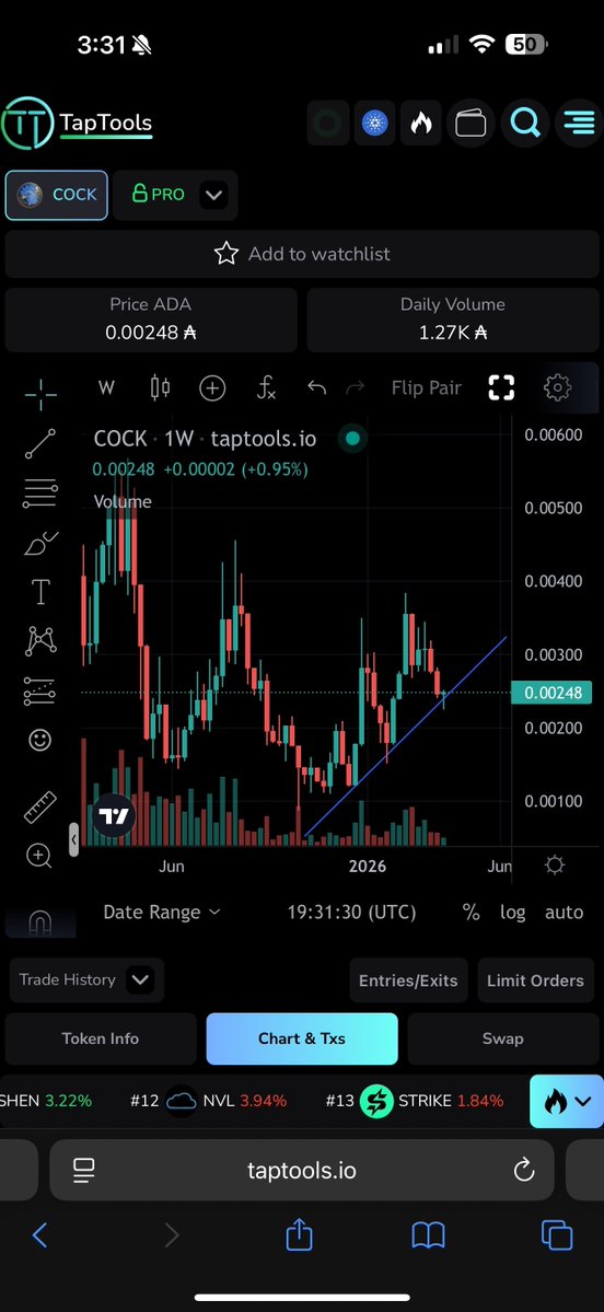 Kibosh🐓🐍 tweet media