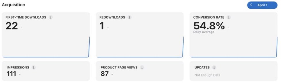 IshaanInvests tweet media