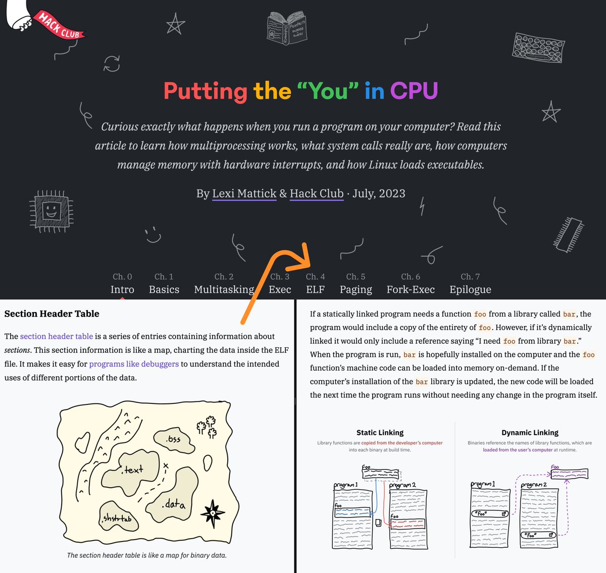 Vivek Galatage tweet media