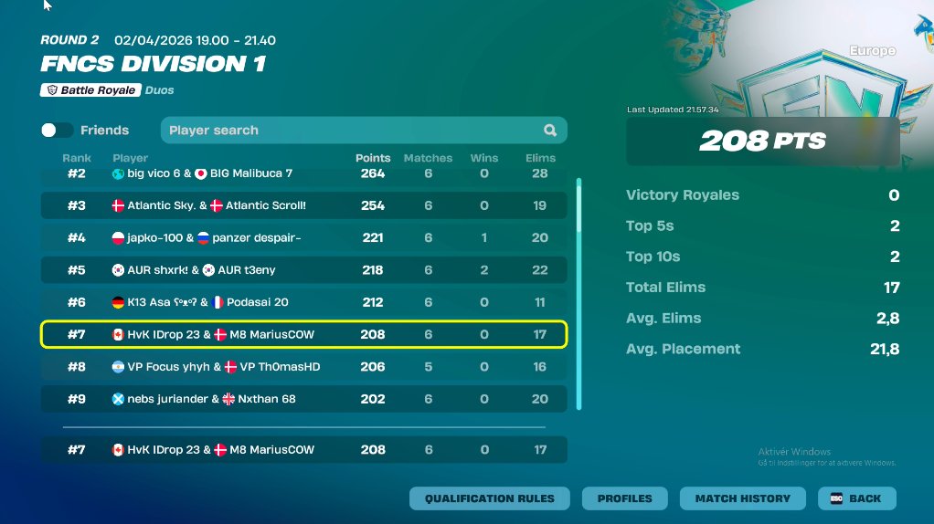 M8 MariusCOW tweet media