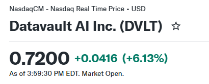 HazlanLegend's tweet photo. Seeing $DVLT at $0.7200 today - this is a steal before the $6.8B tokenization market kicks in. 

Big things ahead for this stock! 

#sstvi #Rashmer $KLAR $BFRG $ELAB https://t.co/FrgGnOn2Ex