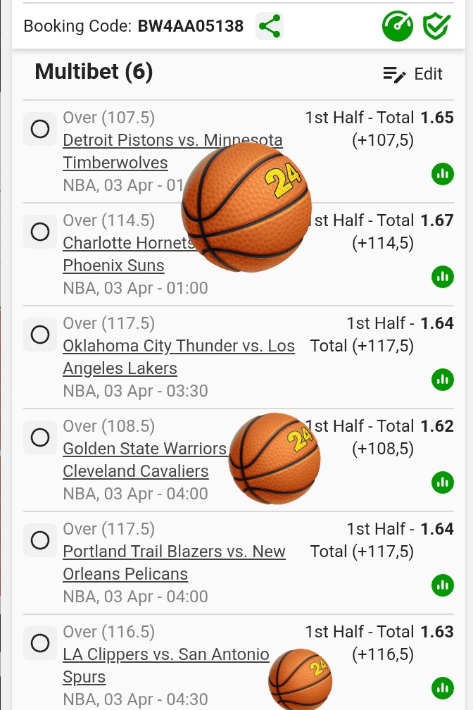 LeswiiSwaMina 🏀⚽️🥳 tweet media