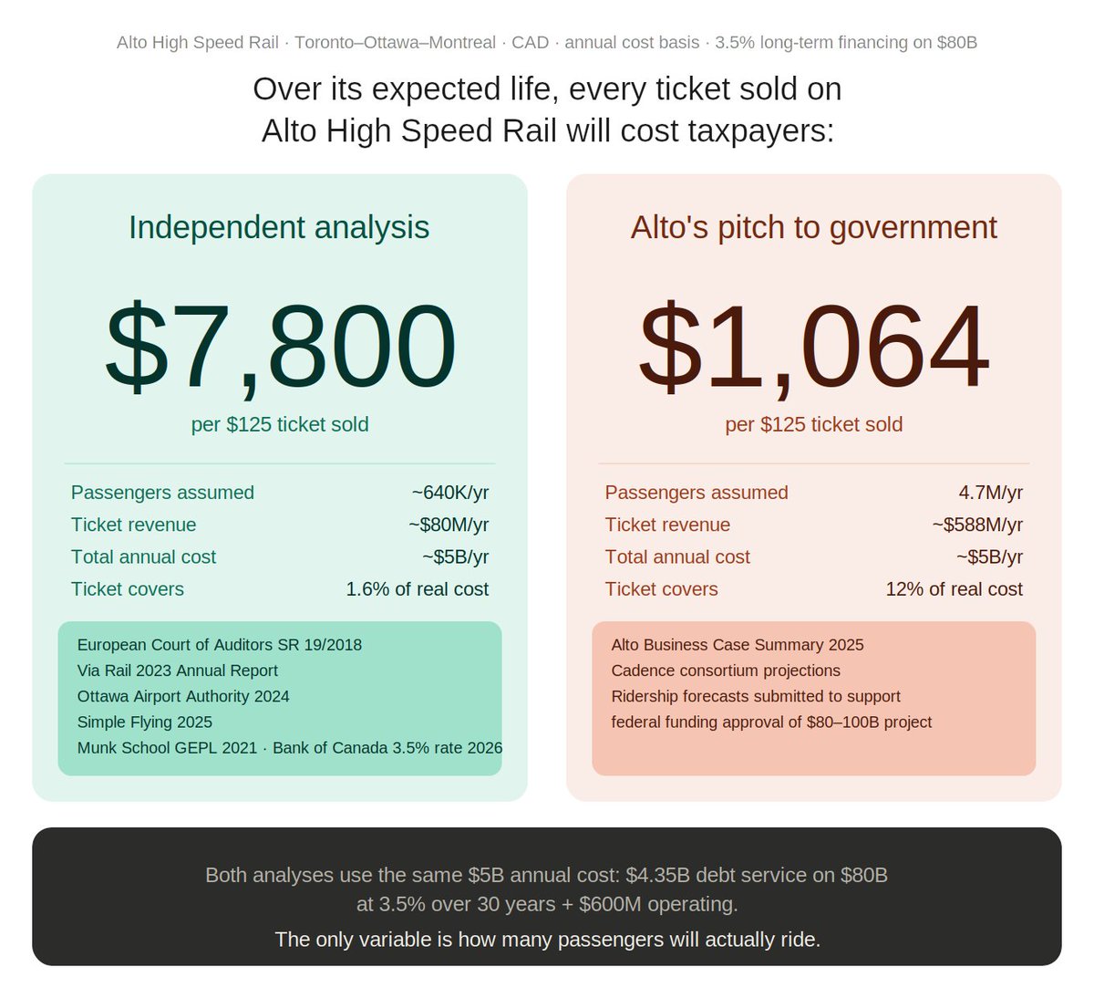 The Reclamare tweet media
