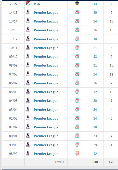 Rheumatoid Regeneration tweet media