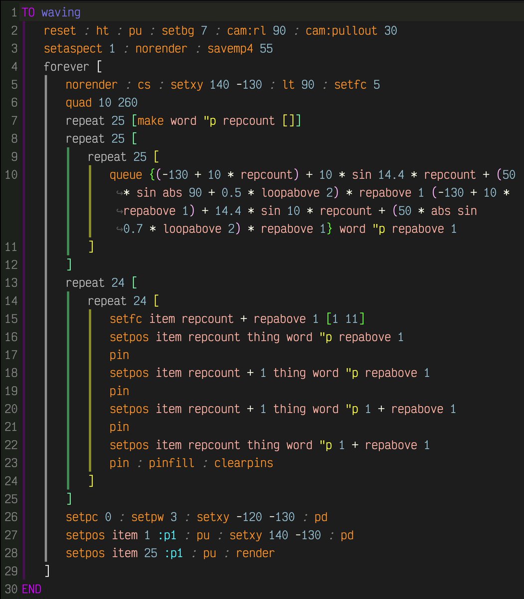 turtleSpaces Logo Coding tweet media