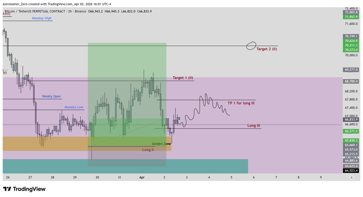 Astronomer tweet media