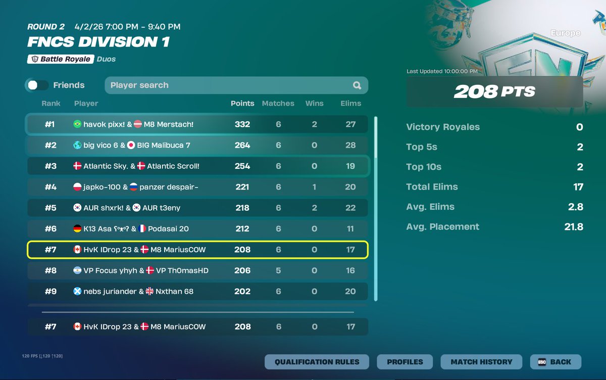 HvK IDrop tweet media