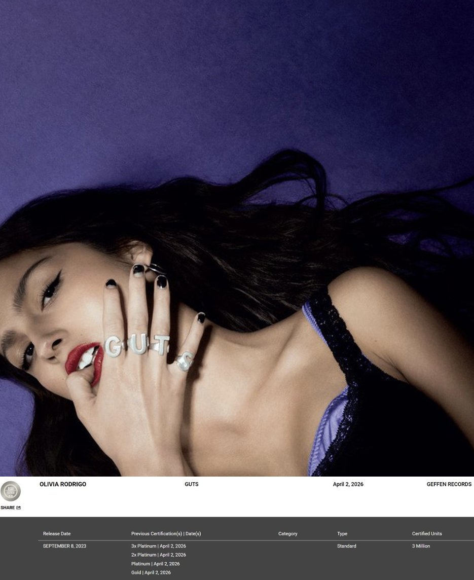 World Music Awards tweet media