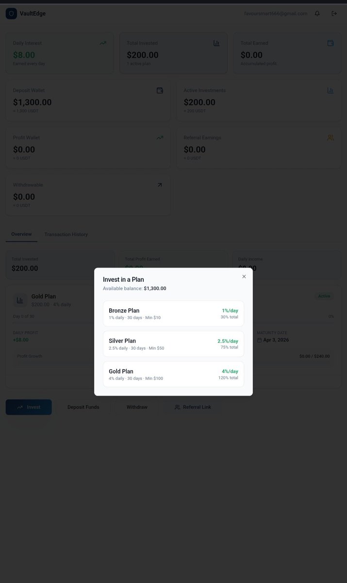 odenigbjohn's tweet photo. Day 30 Of Working On My Investment Website.

Today i worked on error handling and validations.

Added better checks for: Investment amounts, Withdrawal requests, and Form inputs

#BuildInPublic #investment #webdev #WebDevelopment https://t.co/o83DIWztOM