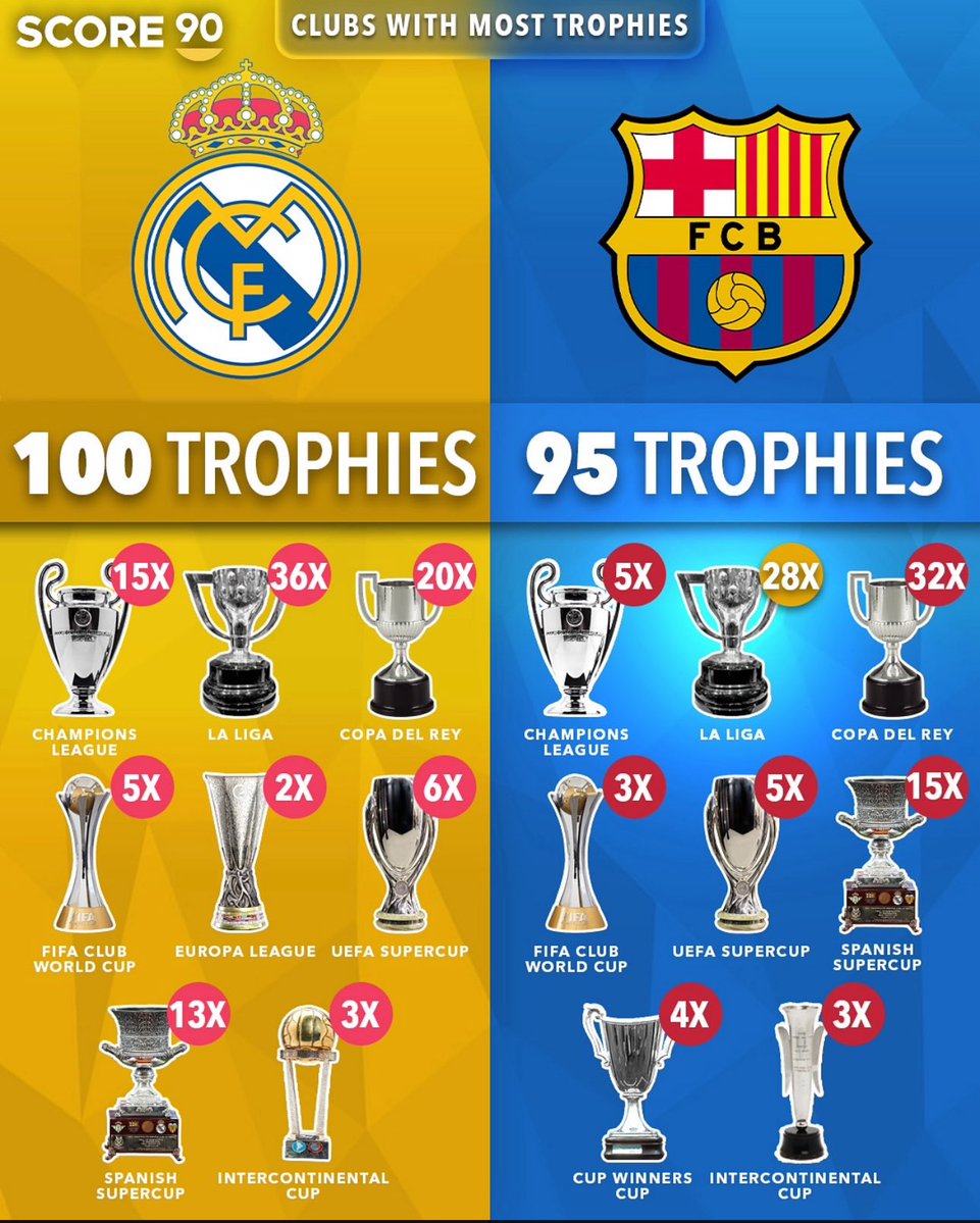 Fernando CHG tweet media