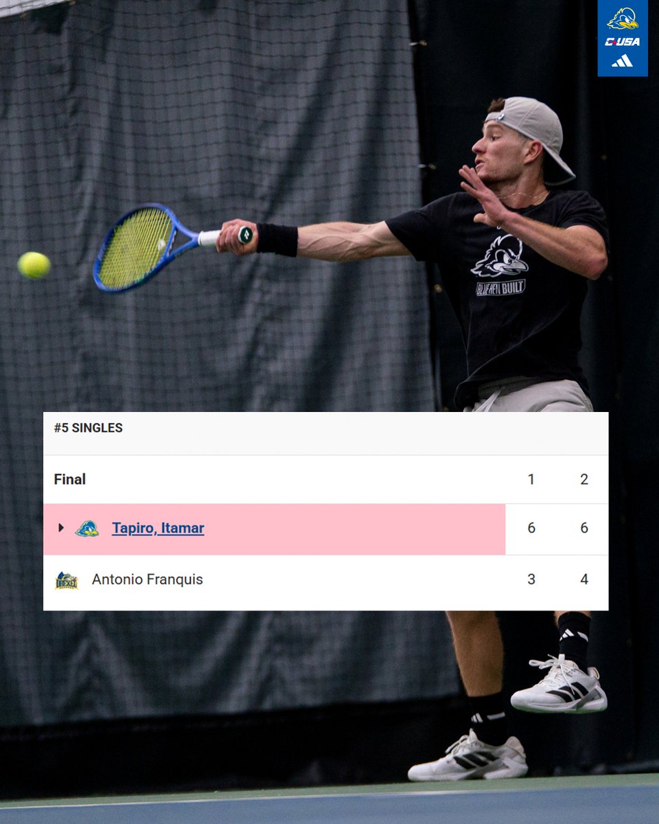 Delaware Men's Tennis tweet media