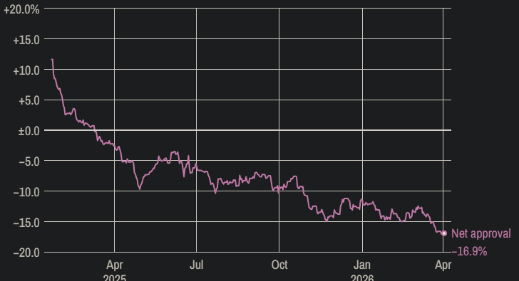 Sven Hunkstrom tweet media