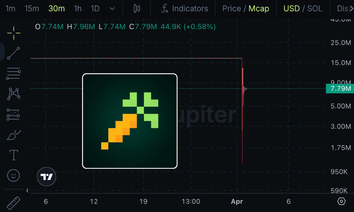 fabiano.sol tweet media