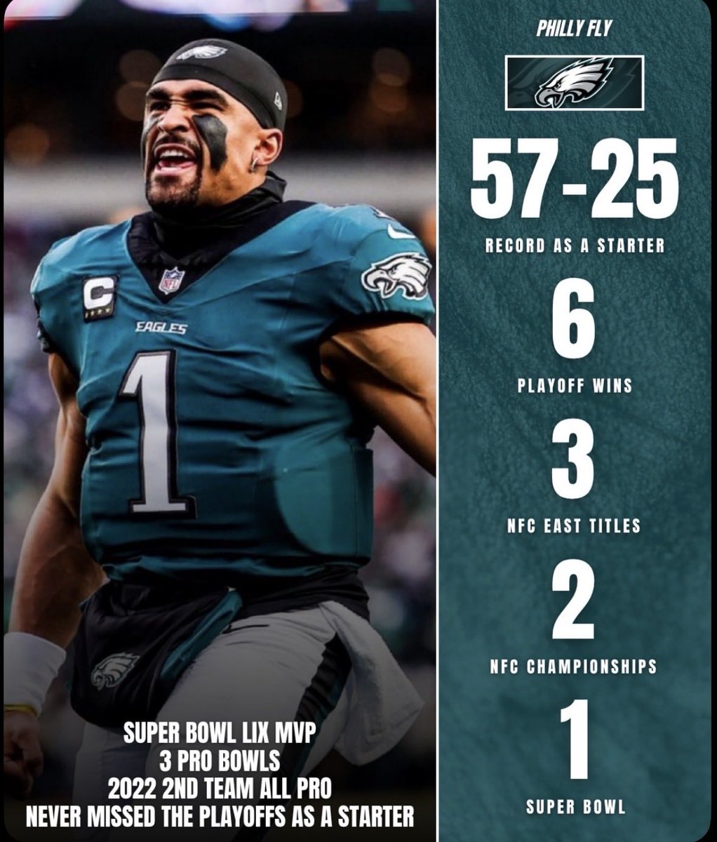 2K SA (2026 NFL MVP) tweet media