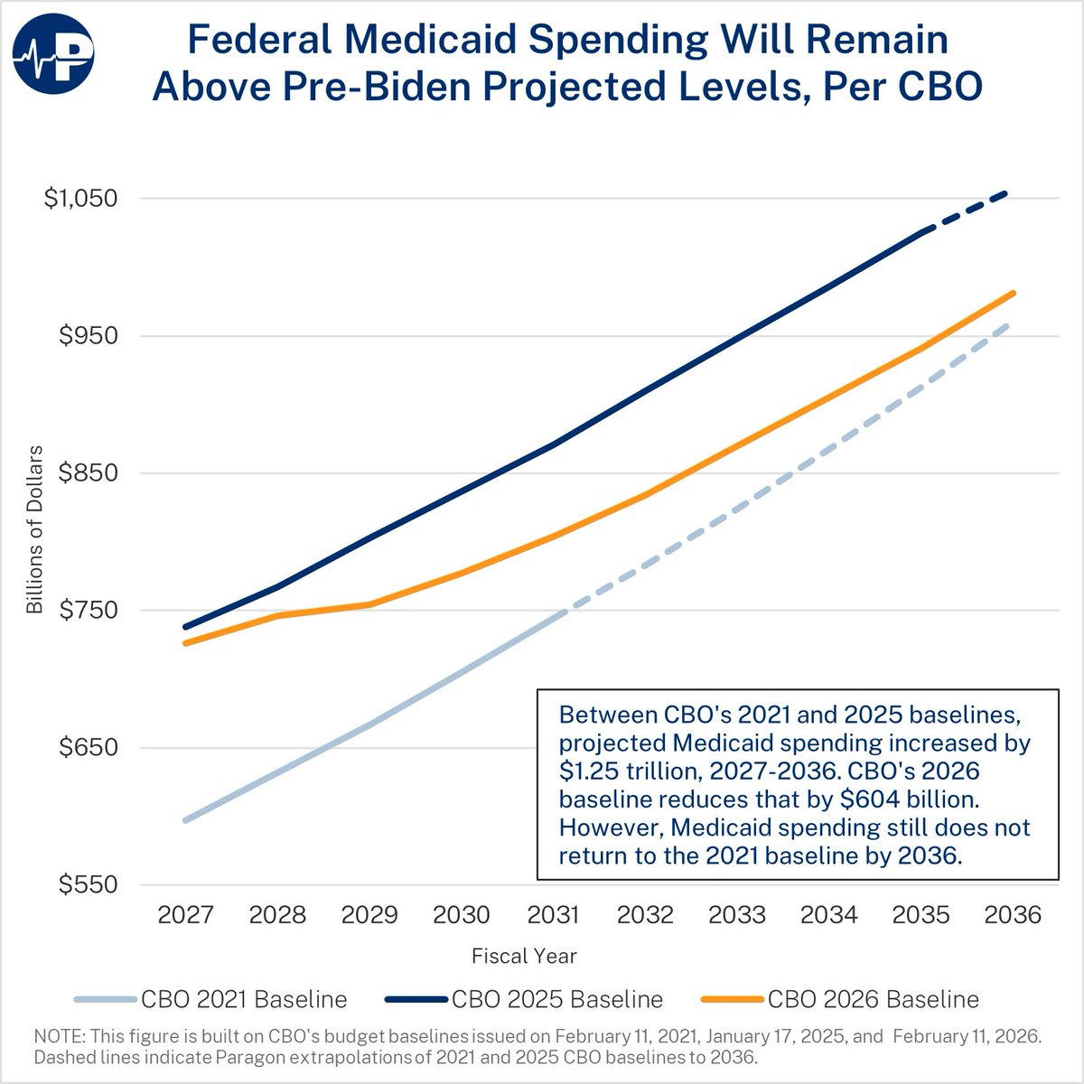 Crowdsourcing Week tweet media