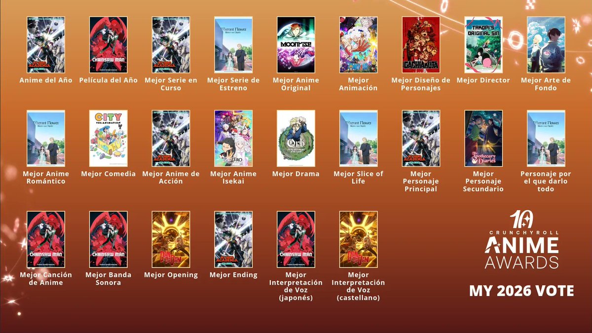 Pibe Moai🗿//El Fan más basado de JoJo's y Bnha tweet media