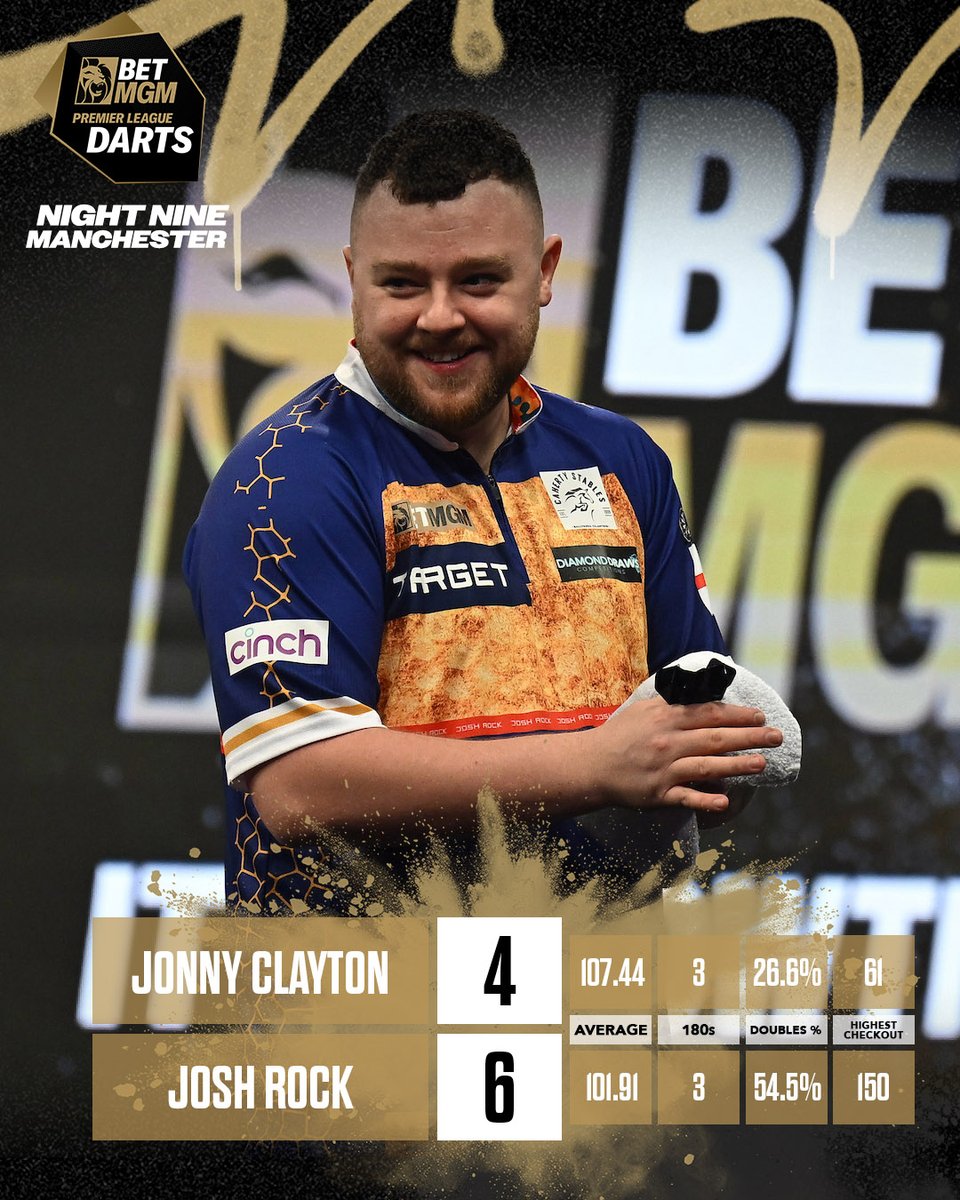 PDC Darts tweet media