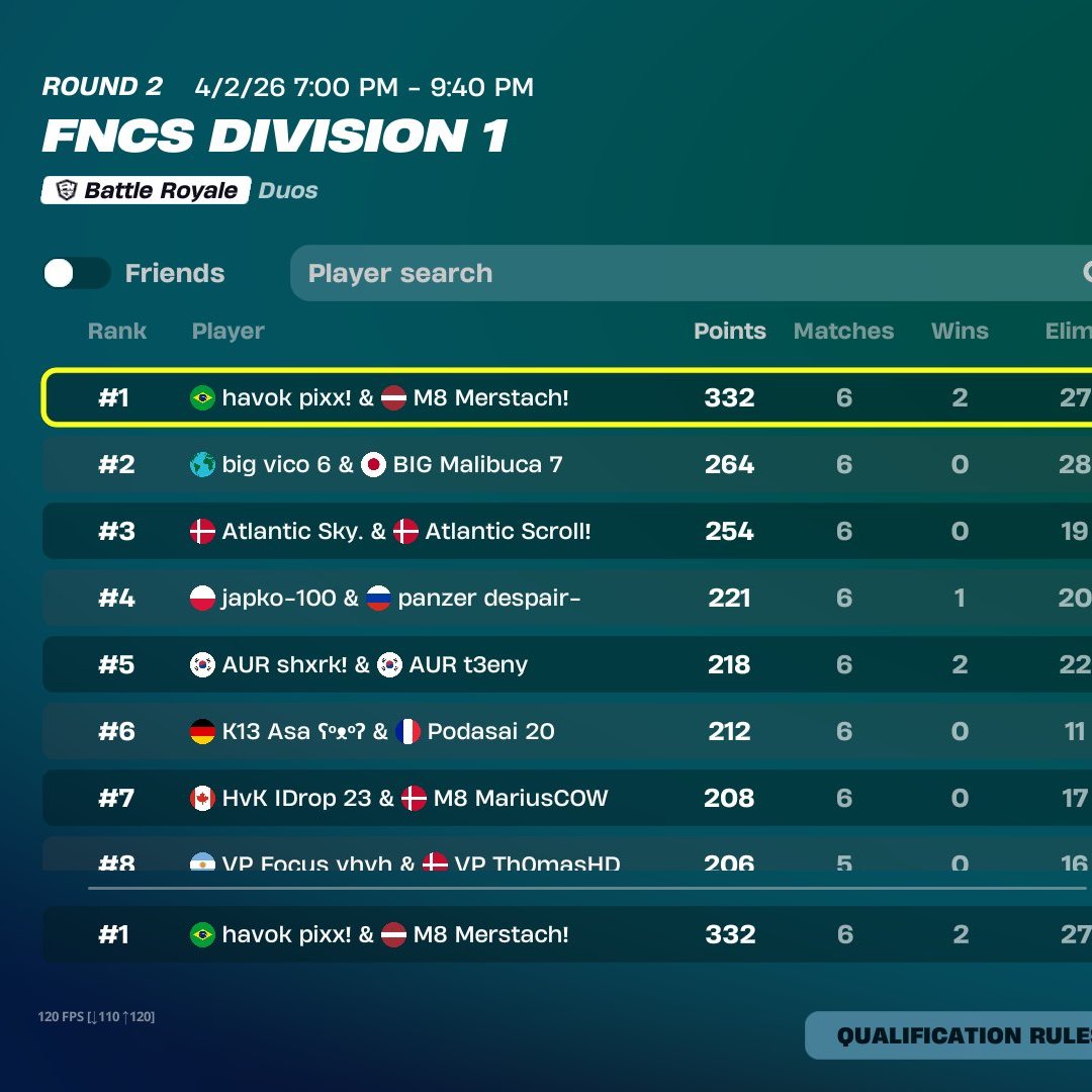 SMICHO15 tweet media