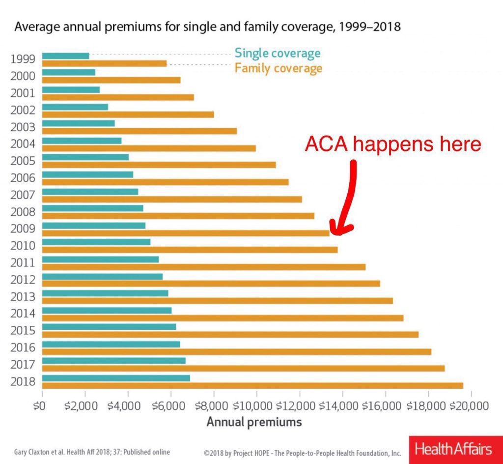Making RWNJs mad & liberals sad💢82%AlgoThrottled tweet media
