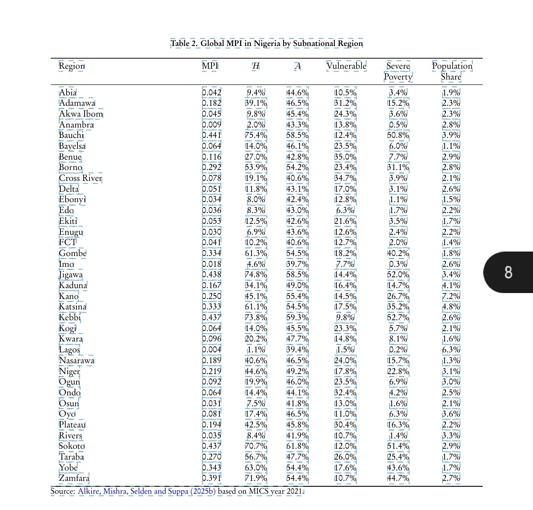 Agujiegbe.nad tweet media