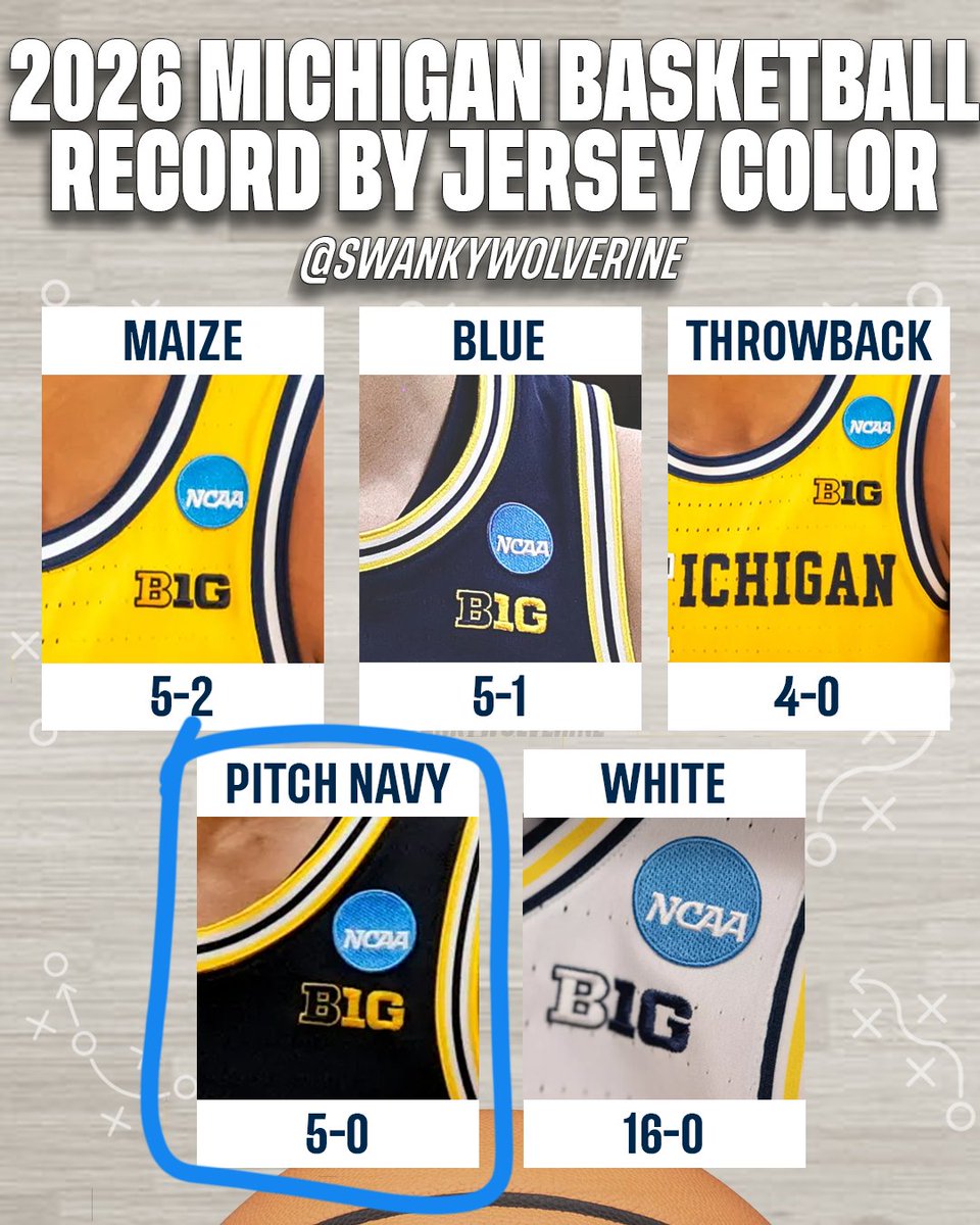 Swanky Wolverine tweet media